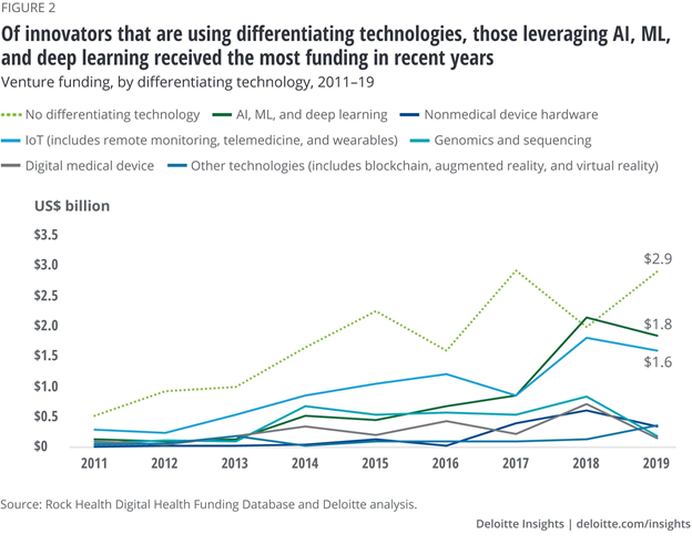 Shira Rubinoff (@shirastweet) on Twitter photo <a href="/ATTBusiness/">AT&T Business</a> A6) #datasecurity across all levels of access and #technology
#BIZTALKS #HealthTech #attinfluencer <a href="/ATTBusiness/">AT&T Business</a> <a href="/ATTBusiness/">AT&T Business</a> A6) #datasecurity across all levels of access and #technology
#BIZTALKS #HealthTech #attinfluencer <a href="/ATTBusiness/">AT&T Business</a>