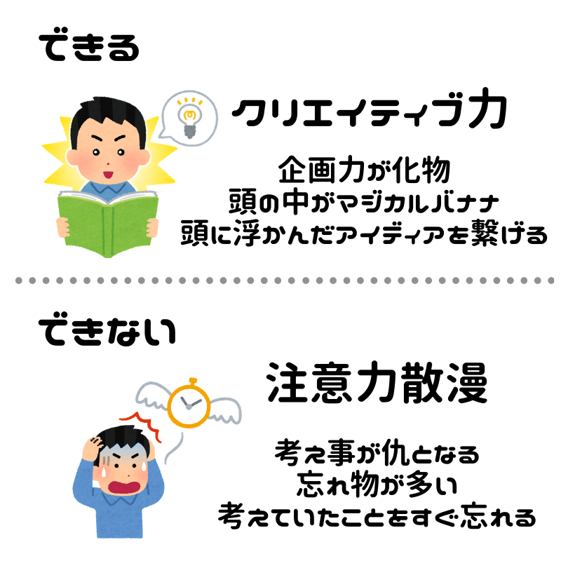 紙一重過ぎる Adhdのできることvsできないこと 話題の画像プラス