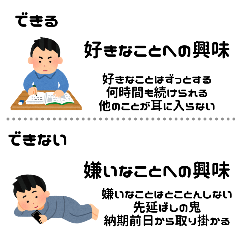 紙一重過ぎる Adhdのできることvsできないこと 話題の画像プラス