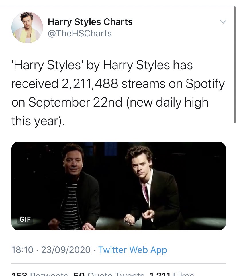 -“Watermelon Sugar” is #5 on iTunes WW and #7 on Apple Music WW.-“Fine Line” is #6 on Apple Music WW (has been top 10 since its release on December 2019).-Harry’s debut album got over 2.2m streams, over 3 years after its release (10 songs).