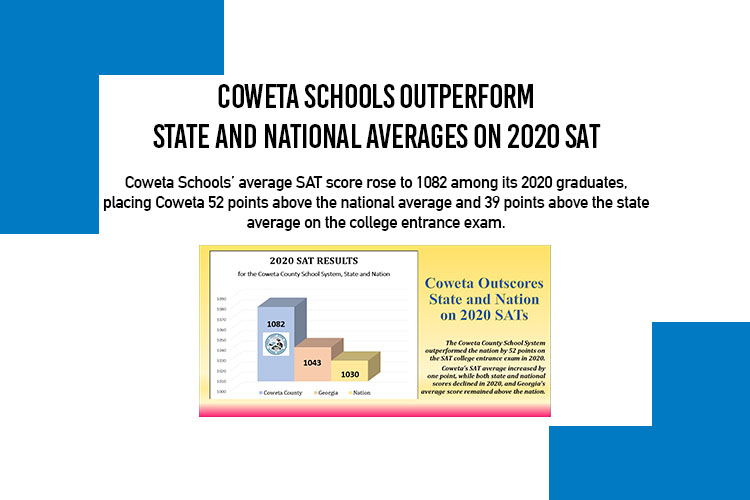 Coweta Schools tweet media