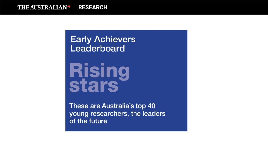 Rising stars? More like rising men.

It's 2020 and only 22.5% (9/40) of <a href="/australian/">The Australian</a> top 40 young researchers are women. 3/8 categories have zero women inc. health &amp; medical sciences. 

#top40men #WomenInSTEM #genderequity <a href="/MillionStem/">Million STEM</a> <a href="/SciGenderEquity/">Science in Australia Gender Equity (SAGE)</a>

specialreports.theaustralian.com.au/1540291/