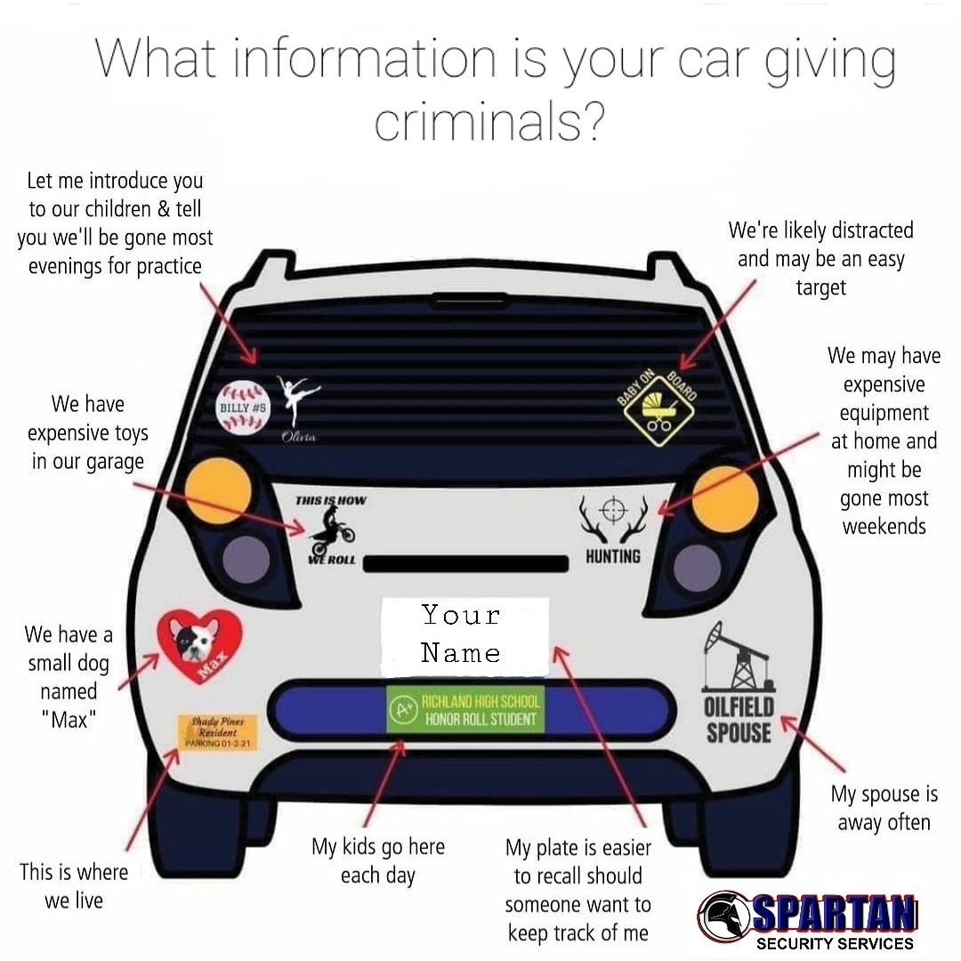 SparSecServ's tweet image. Are you giving hints to criminals that could be putting your safety at risk?
#securitymindset #vehilesafety #informationsecurity #besafe