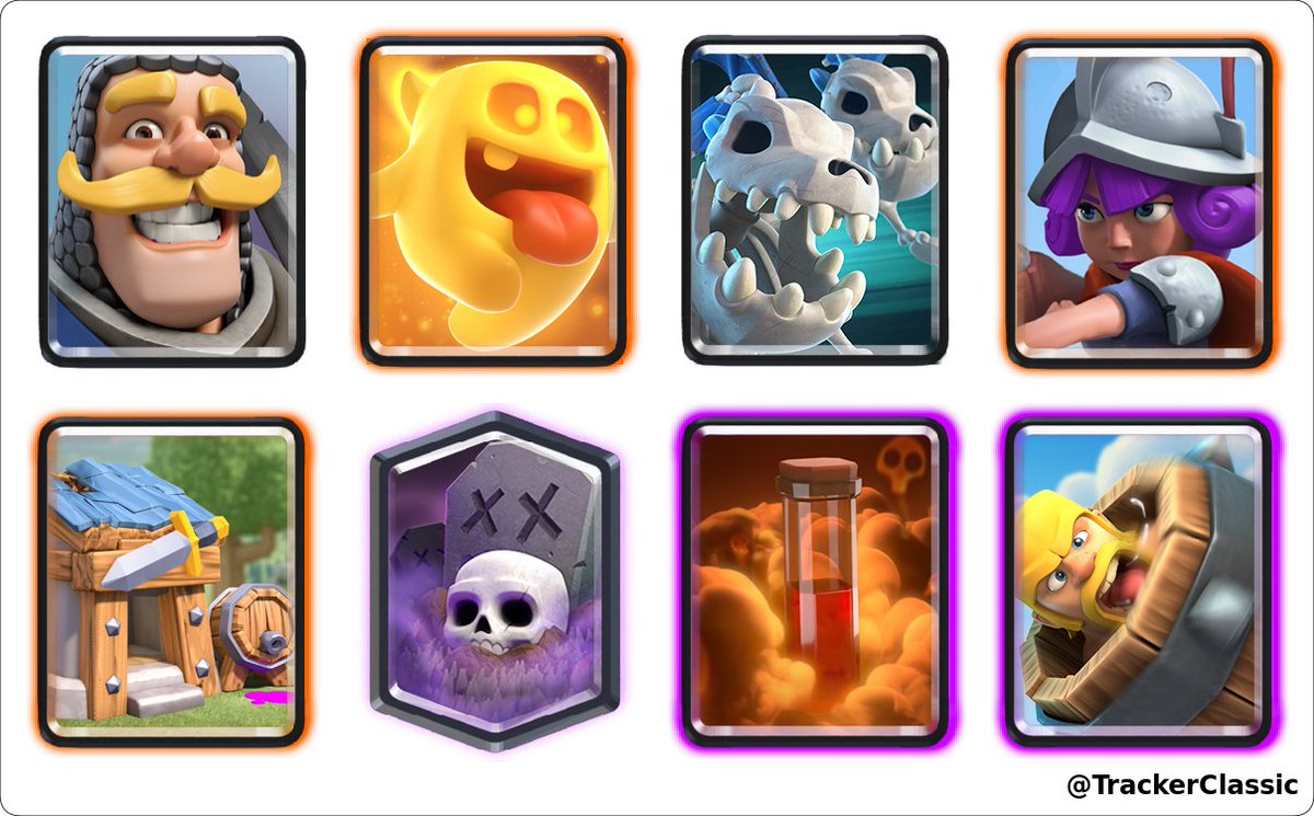 Royale Classic Challenge Tracker tweet media