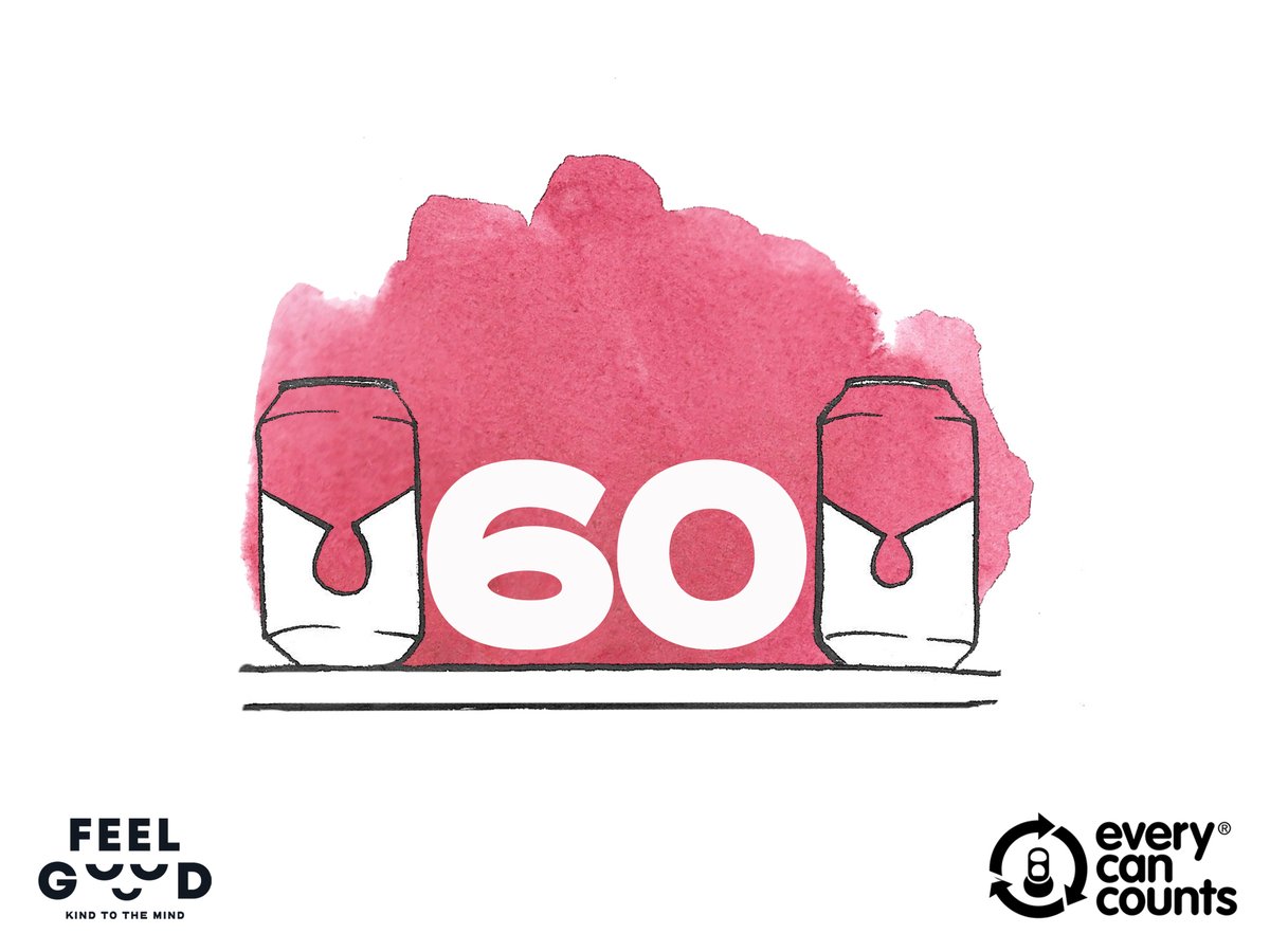 feelgooddrinks's tweet photo. Recycled aluminium can be back on the shelves in as little as 60 days 🙌🏻

Now that #FeelsGood, doesn't it?

#reducerecycle #everycancounts #metalrecyclesforever #doyourbit #recycle♻️ #feelgoodcompany #planetfirst #threepercentpeopleandplanet #feelgooddrinks https://t.co/2GYGo8eaxM