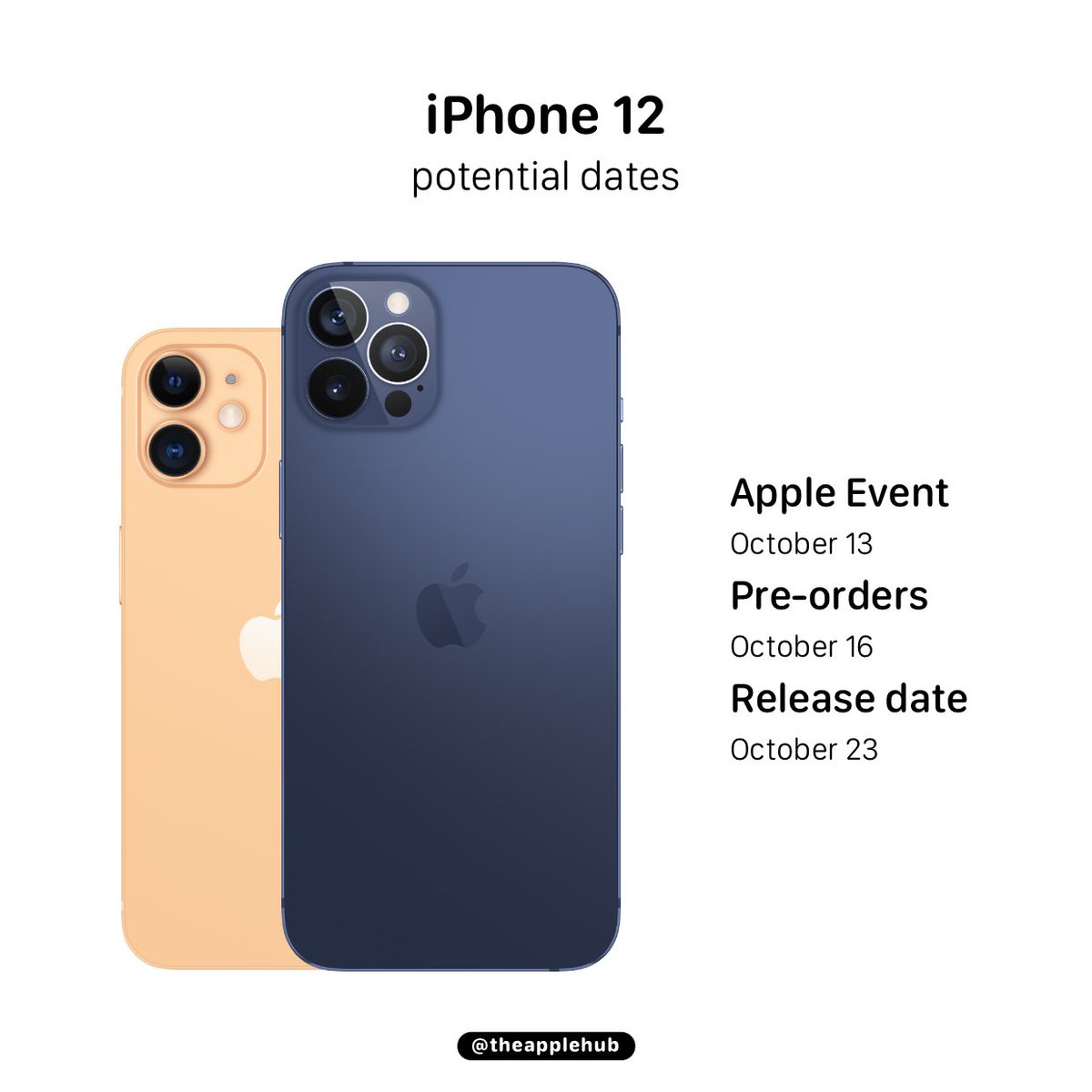 Apple Hub Important Dates For The Iphone 12 Provided By Jon Prosser Event October 13 Pre Orders October 16 Release Date October 23 T Co Cm00vojczk