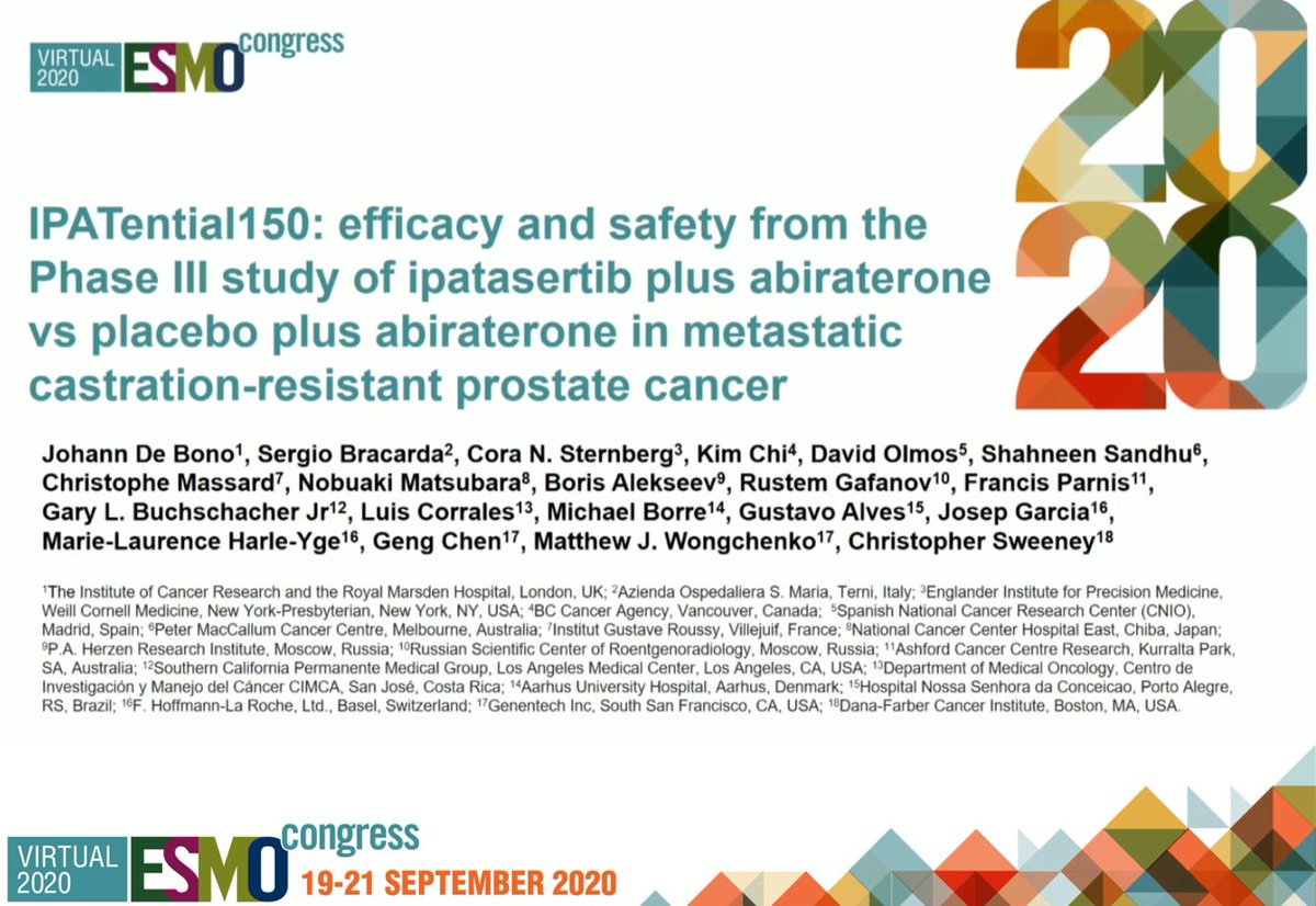 GuOnco's tweet photo. IPATential150: Ipatasertib + Abi as 1L in PTEN-loss mCRPC improves the rPFS (HR .77), ORR (61%) and time to PSA progression. OS data remain imature. The safety profile was in line with known and potential risks. #ESMO20 #oncogu @CarcanoMD @EZucca @JoaoNeif @DD_Preto https://t.co/lussRZXpJt