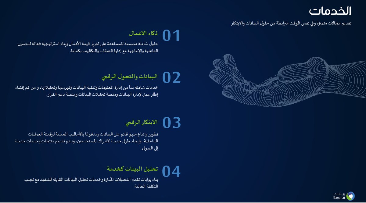 BayanatCo's tweet photo. تدرك #بيانات مدى أهمية كل جزء من البيانات في عالم اليوم. مؤمنة بأنها #جذور_الماضي و #بوصلة_المستقبل.
ونسعى لتقديم خدمات ما وراء البيانات لتحقيق الأثر الأكبر وتطوير الخبرات المحلية والمهارات القيادية لدفع #الابتكار و #سد_الفجوة بين الأعمال والتقنية.
#خدمات_بيانات https://t.co/LcCKD2i3ga