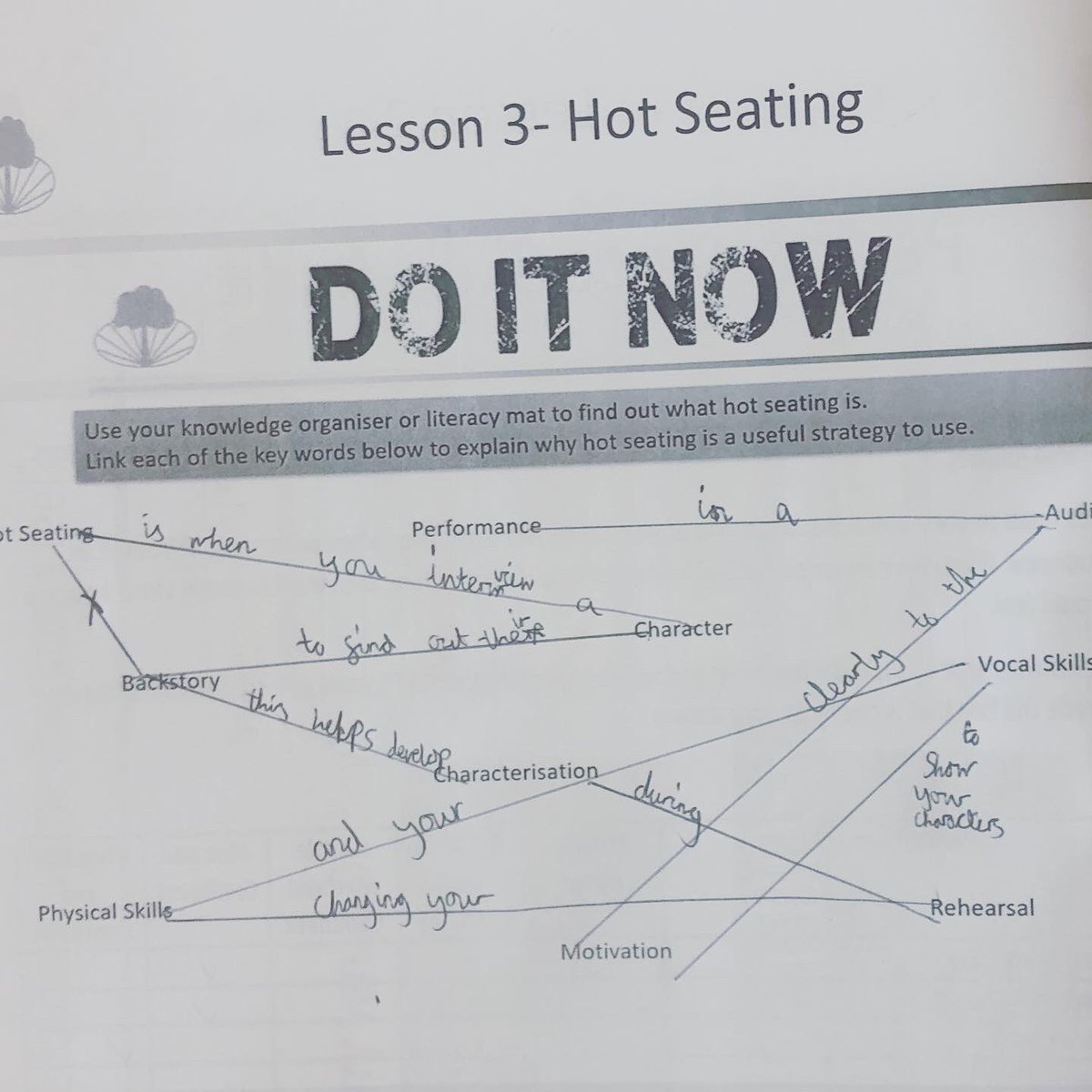 StockgrnCapa's tweet photo. Year 7 drama students this week are learning about hot seating, using their prior knowledge to help them scaffold a definition...#knowledgeretrieval They are then working together to create effective questions before putting this into action! 🙌🏻 #CAPA #drama https://t.co/CAgbdfEunc