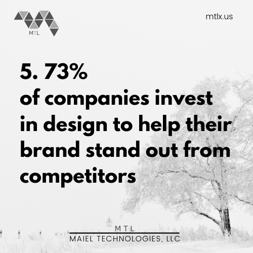 Maiel Technologies, LLC tweet media