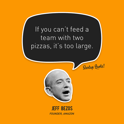 4/ How do veteran leaders navigate this? They follow a few key rules:1) The Rule of 7- Teams work best when they're no larger than ~7 people.  @JeffBezos calls this the 2 pizza rule.  @rands calls it the "Rule of 7+/-3"  https://randsinrepose.com/archives/seven-plus-or-minus-three/ @ttunguz says "roughly 7" as well