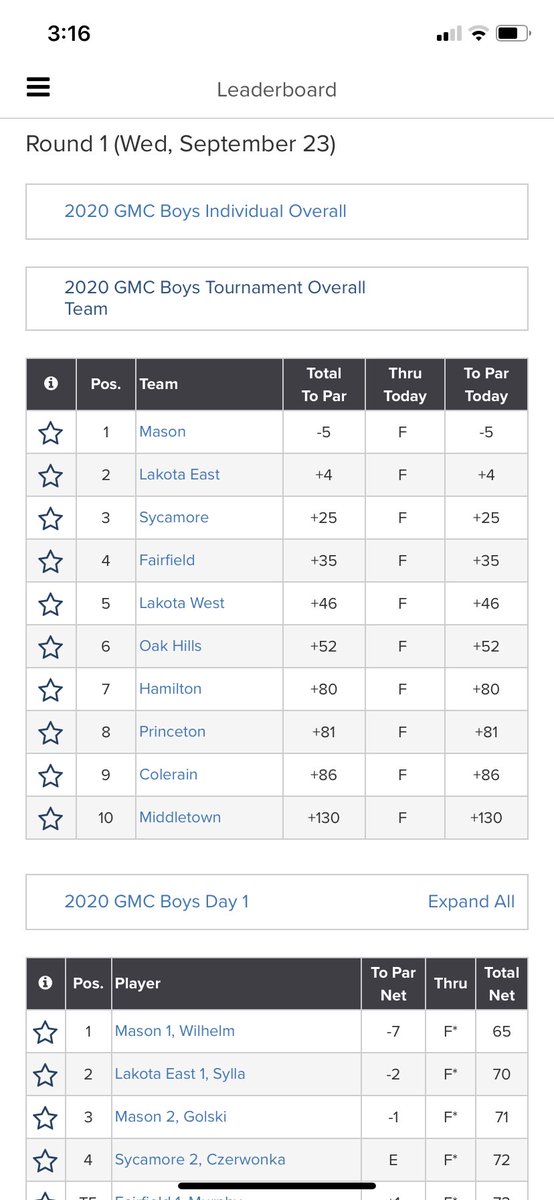 Jeff Combs Golf tweet media