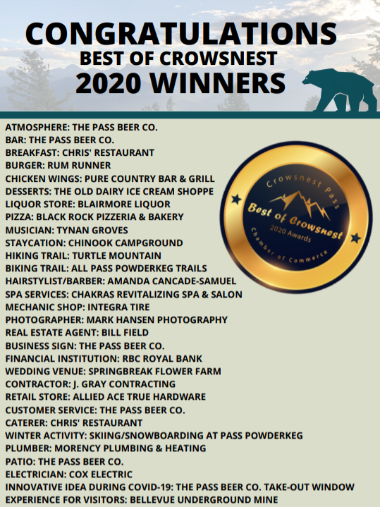 CommunityFuturesCNP tweet media