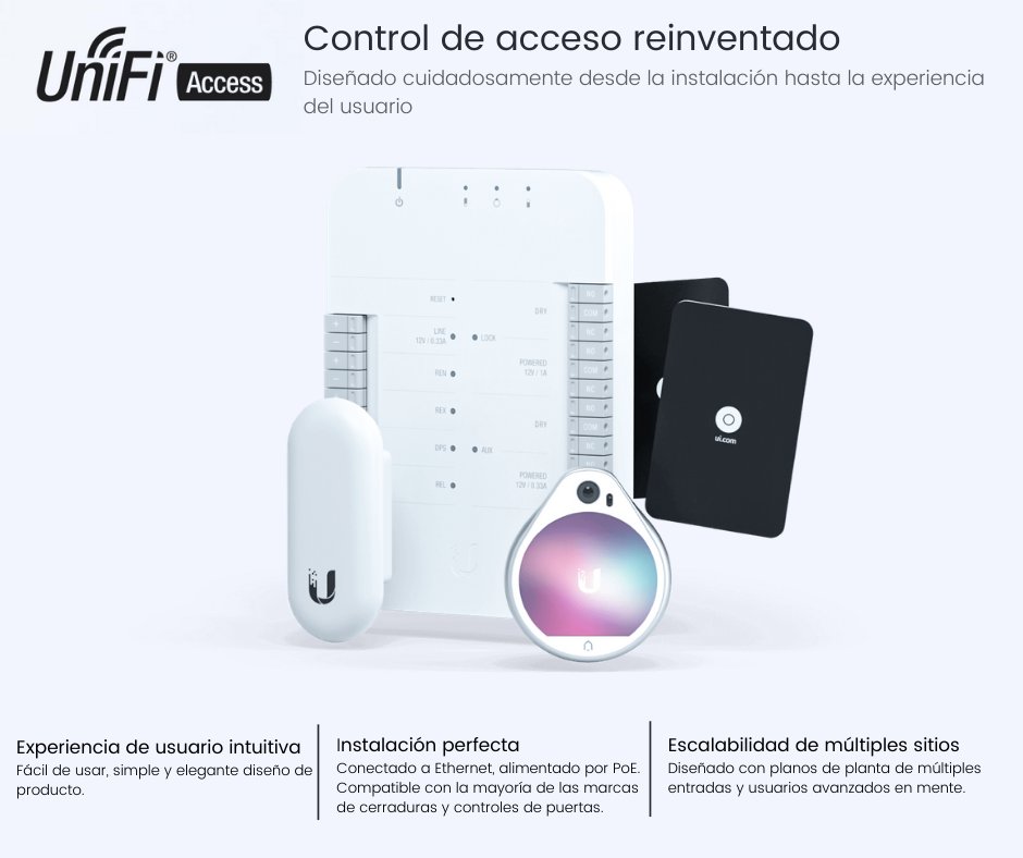 ¡Estamos emocionados de presentar UniFi Access!

Acceso a la puerta reinventado: cuidadosamente diseñado desde la instalación hasta la experiencia del usuario.

Aprende más--->unifi-network.ui.com/door-access