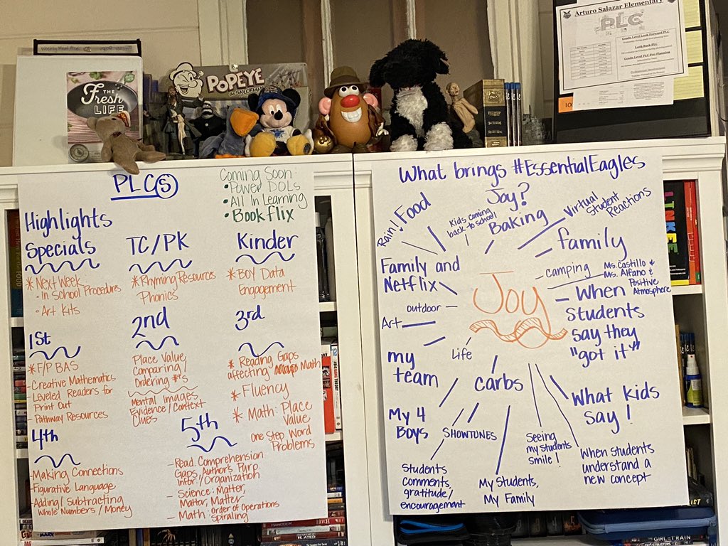2020-2021 PLCs Begin! Lots of Highlights as we look at data, begin to set #goals for instruction, and look ahead to next week and beyond. What gives you #joy ? #EssentialEagles #swmakeyourmark @MolinaSunset <a href="/AshleyLCampos/">Ashley Campos</a> <a href="/PersonalizeDISD/">Personalize Dallas ISD</a> <a href="/MariaCa09845953/">Maria Castillo</a> <a href="/AlfanoY/">Yoely</a> <a href="/llbm98/">Liliane de Moraes</a>
