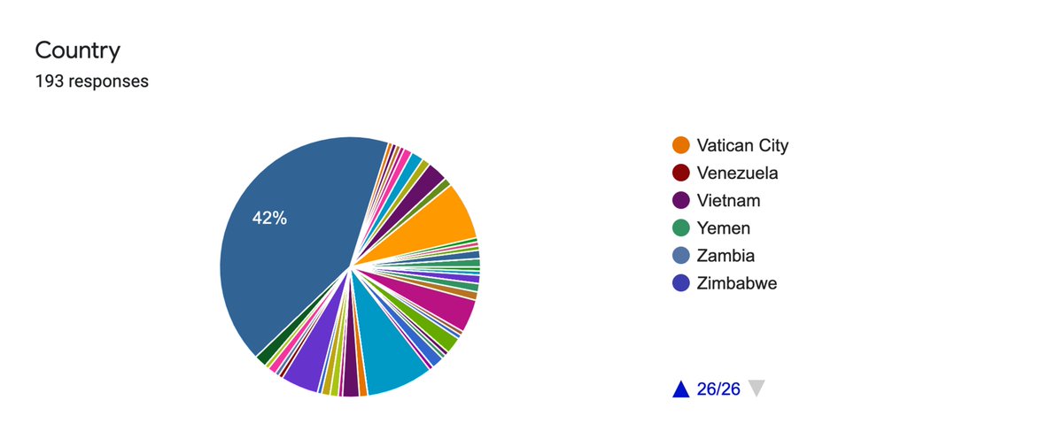 Foluke Michael tweet media