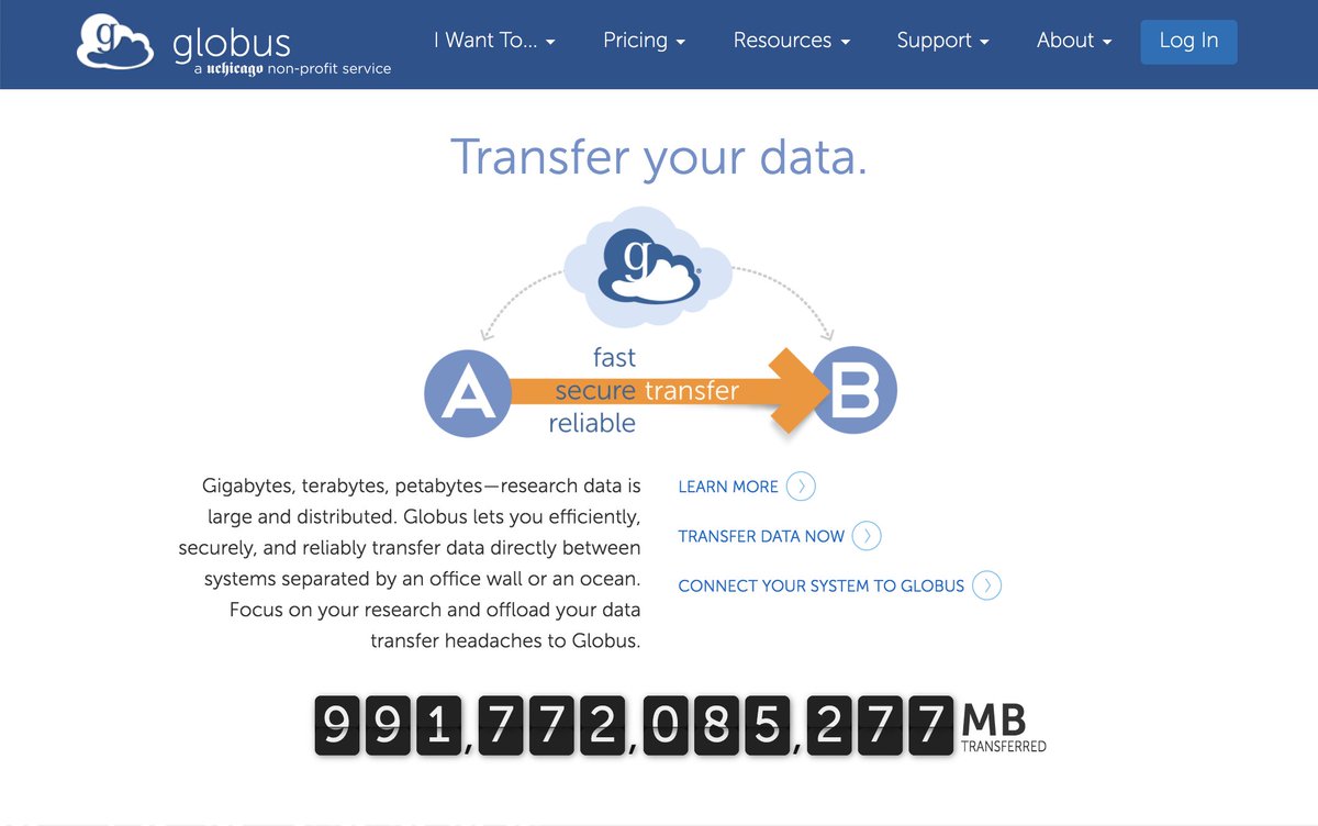 Bits are flying through the @Globus service as it approaches its first ED (Exabyte Day)! I reckon' that threshold is crossed on October 2nd. What do you say? #filetransfer #datasharing #researchdatamanagement