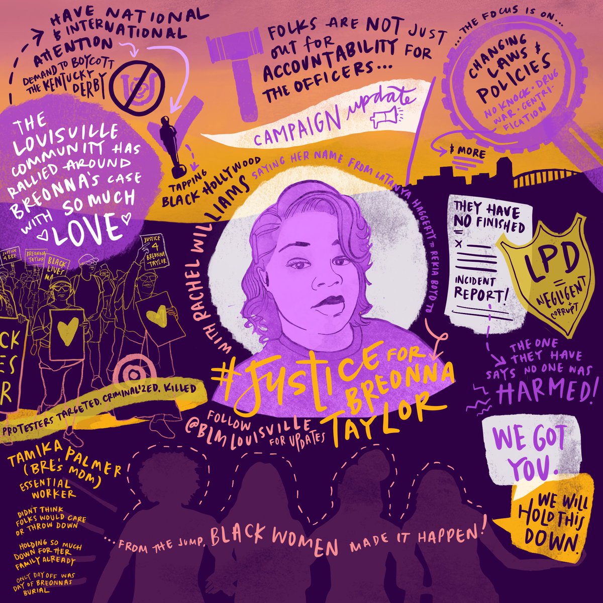 3Wave's tweet photo. This system cannot be reformed. #BreonnaTaylor should be here. We will continue to follow - and fund - the vision & leadership of young Black organizers on-the-ground fighting for a liberated world.
Artwork via #InOurNamesNetwork #JusticeForBreonna https://t.co/741uxCm9R0
