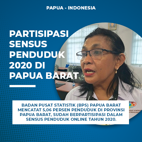 badan pusat statistik papua penduduk badan pusat statistik papua penduduk
