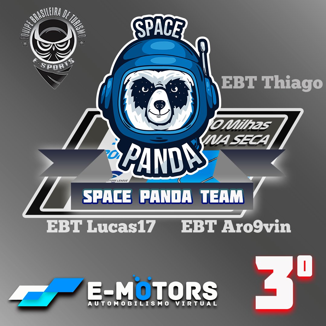 emotorsleague's tweet photo. Fala pessoal, tudo bem com vocês? 

No último final de semana tivemos mais uma grande prova de resistência, onde os pilotos e equipes correram por 3 horas no famoso circuito de Laguna Seca Raceway! E não faltou emoção, batalhas e diversão! 

#WeAreEmotors #Emotors #EmotorsLeague https://t.co/XvxR8c395i