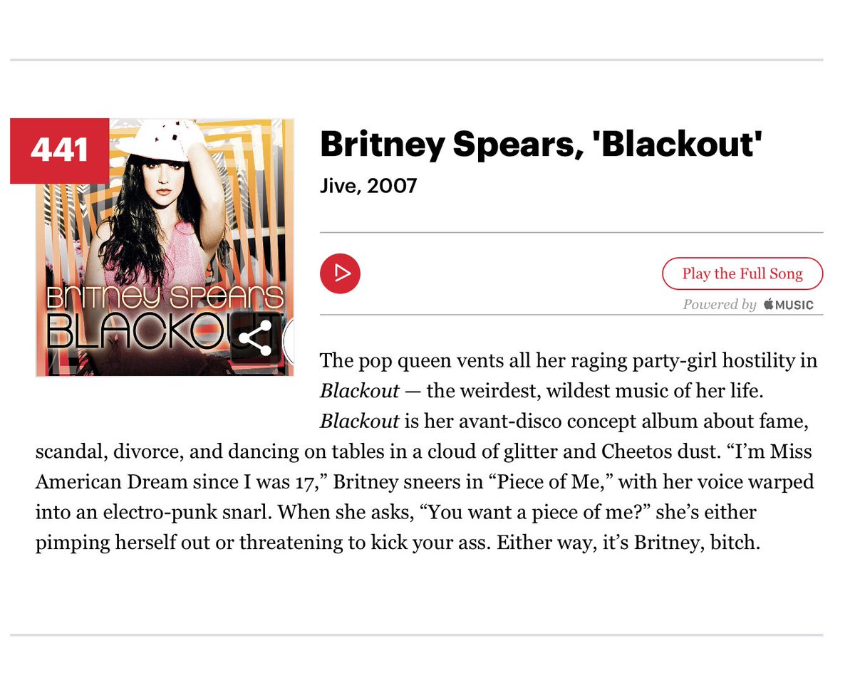 Despite several boycott attempts, “Blackout” album ended up going Platinum, and more importantly, is recognized as one of the most influential pop albums by several publications. This week, Rolling Stone included it on their new "500 Best Albums of All Time" ranking.