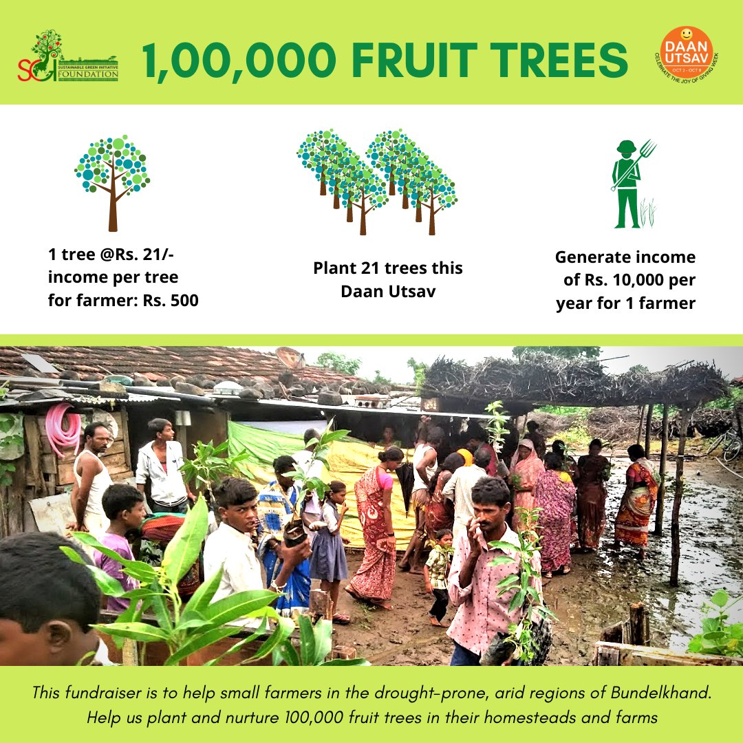 4-IN-1 OFFER! :-D 
Plant an income-generating fruit tree at just Rs. 21/- per tree and:
#AlleviateHunger; #ReducePoverty; #ReducePollution; #FightClimateChange
Planting 20 trees, can earn a farmer Rs. 10,000/-  be a 4-in-1 Champ this #daanutsav! stay tuned for details.