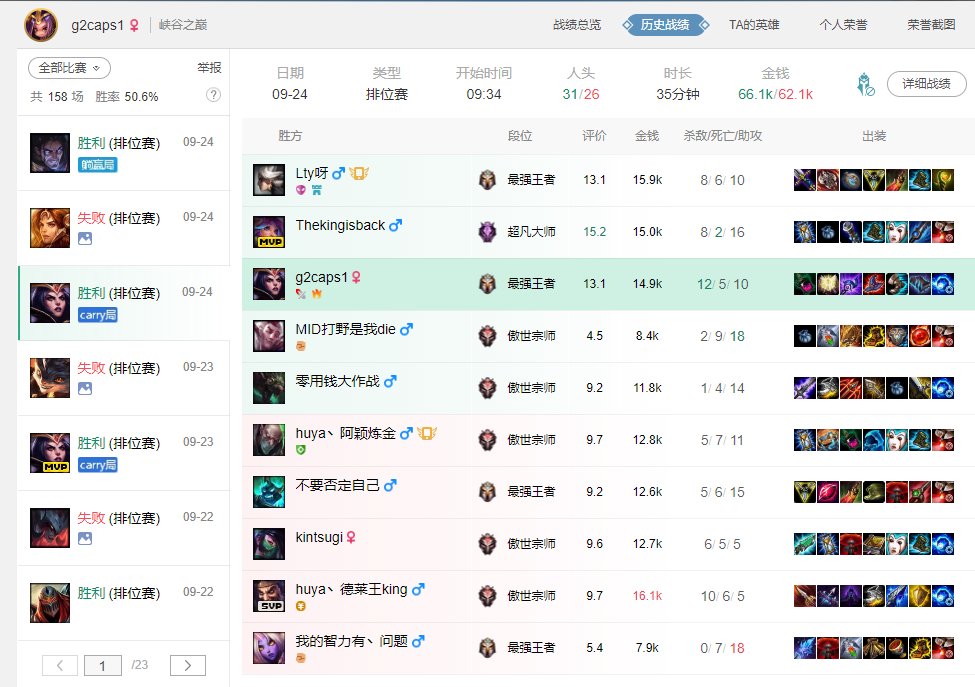 TrackingG2's tweet photo. Caps - LeBlanc (12/5/10), Leona (1/9/3), Sylas (4/9/5)
Perkz - Caitlyn (18/7/11)
Wunder - Senna (2/4/19) https://t.co/wBSG4fnxeV