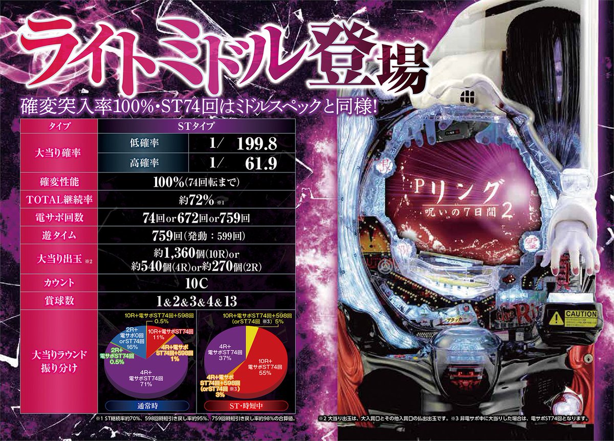 リング 呪い の 7 日間 2 Pリング 呪いの7日間2 パチンコ新台