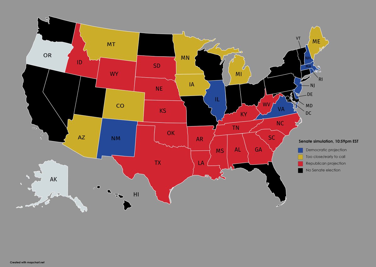 The next hour feels like an eternity. It's 10:59pm EST. Finally, some of their defense is being called. But nothing comes without a tradeoff: The first of the four core states has fallen, as Thom Tillis has won North Carolina. Sources say Mitch McConnell is preparing a statement.