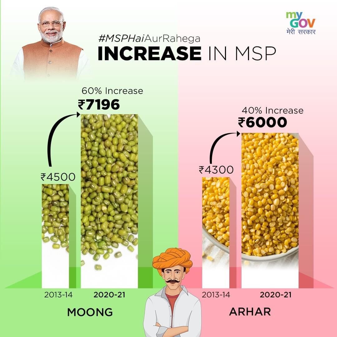 girishjohar's tweet photo. This hopefully should clear some confusion amongst the farmers @narendramodi #FarmBill2020
#MSPHaiAurRahega #MSP https://t.co/cJX5Slswl0