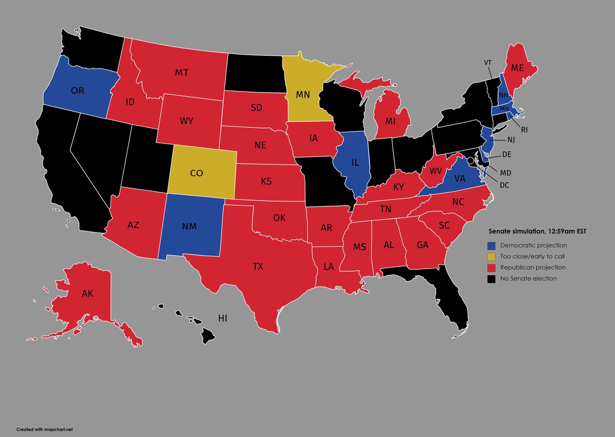 It's 12:59am EST. The nightmare many Democrats had envisioned is now becoming reality before their very eyes. The path to a majority blocked, the president sailing to reelection, a net loss in the Senate, and the prospect of a 7-2 SCOTUS leave a nation shocked, and in disarray.