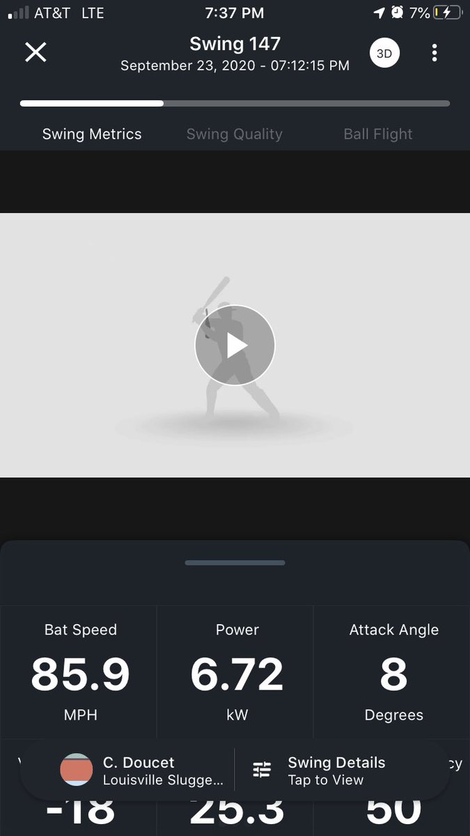 DoucetConner's tweet image. Hit a new PB swing speed today. 85.9 mph. #swingspeed #uncommitted