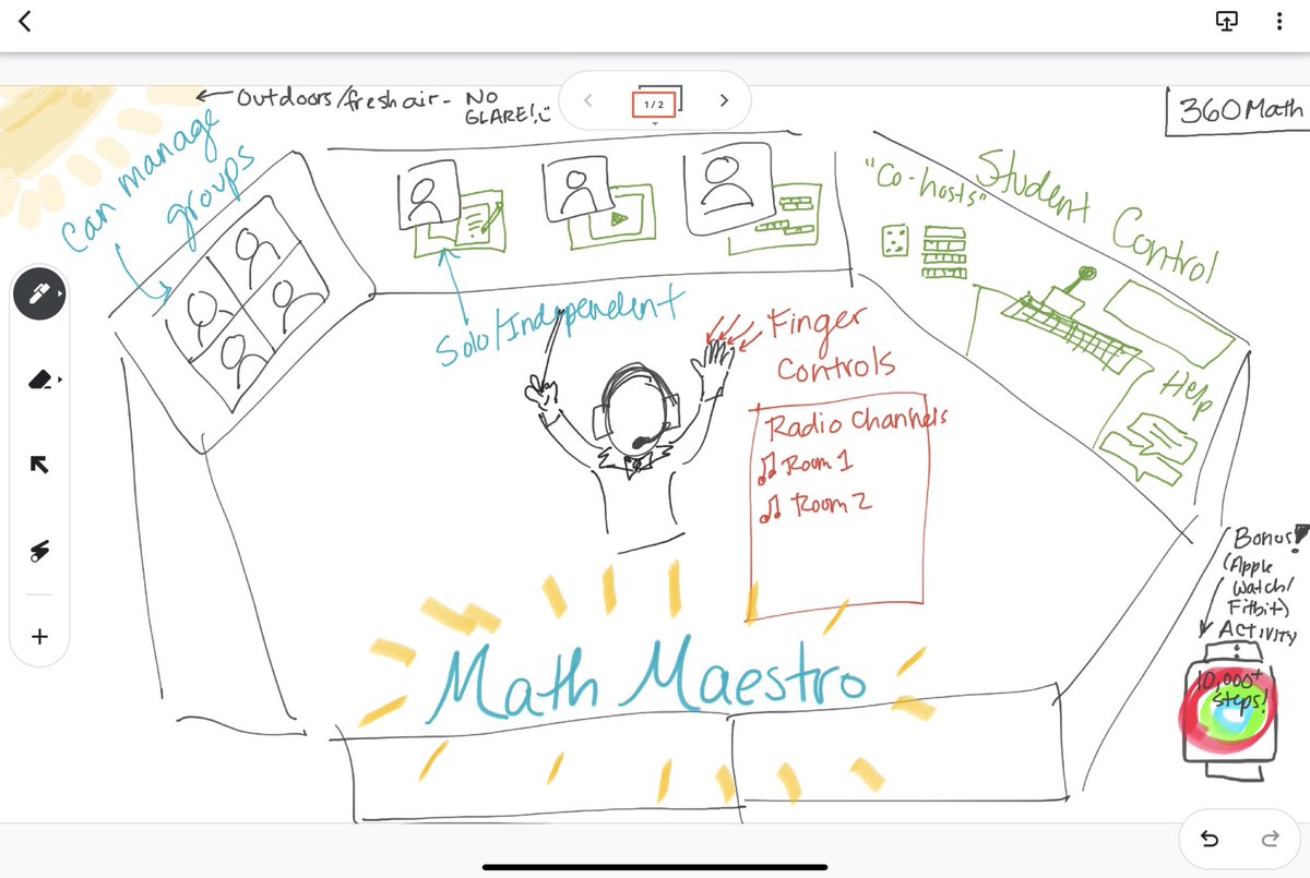 AlishaZare's tweet photo. @edcampOSjr- our team did a #designthinking  challenge around #UDL and math. Adopted your #360math to a virtual experience. 

Meet “Math Maestro”- the way to hear, see, and get to know your mathematicians! 😁

Now who wants to start a prototype? ;)

#MTBoS https://t.co/y8aUjMJoSz