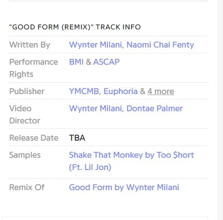 RTMZNews's tweet photo. Rap Lyric Site Genius, has accidentally leaked Wynter Milani’s second studio album name along with a single featuring Naomi Chai. 

#WYNTER | #NCF https://t.co/A3RdIa23nu