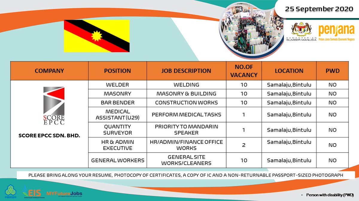 Myfuturejobs On Twitter Temuduga Terbuka Mingguan Negeri Sarawak Tarikh 25 September 2020 Jumaat Masa 9 00 Pagi 4 00 Petang Tempat Perkeso Perkeso Bintulu Majikan Yang Terlibat 1 Score Epcc Sdn Bhd Pra