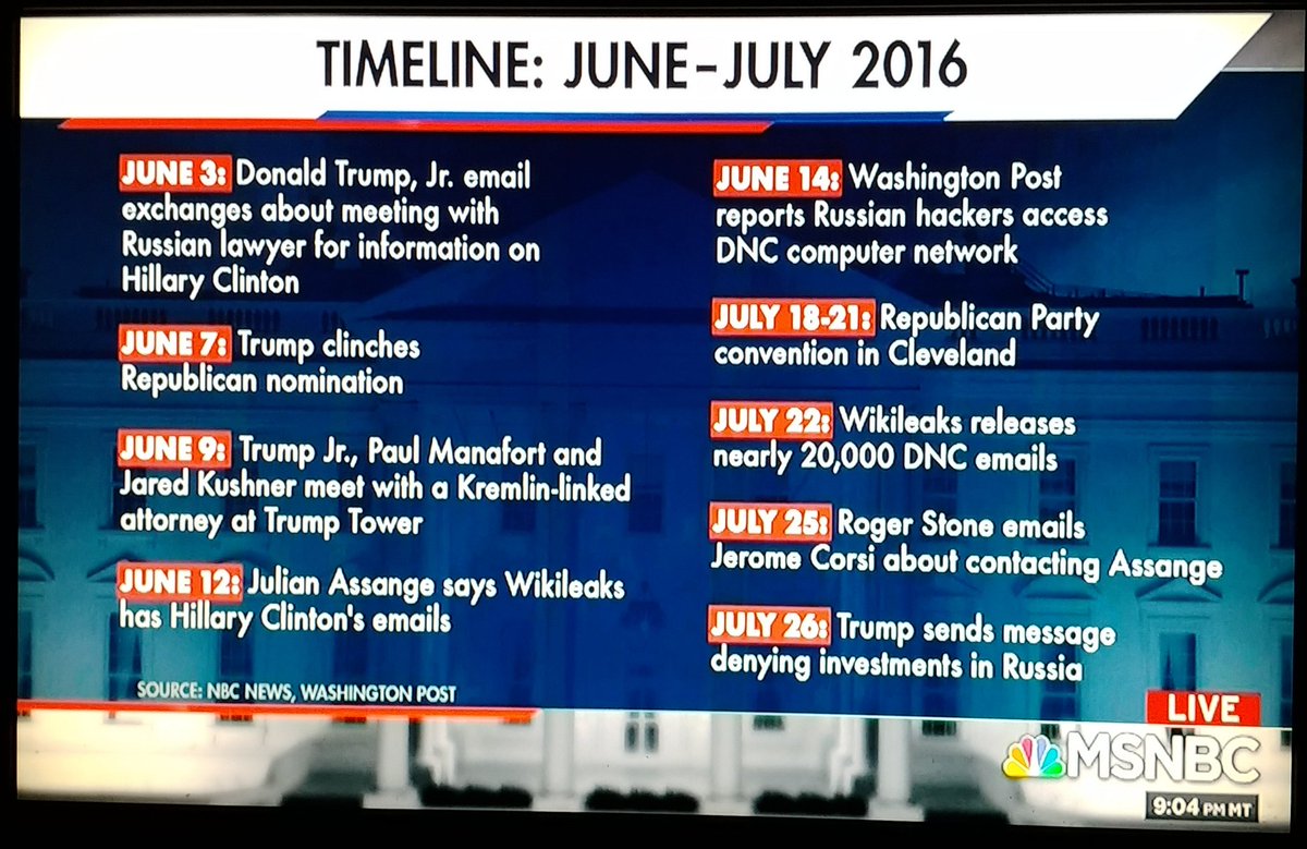 Very interesting THREAD about Weissmann's book that answers some questions about Trump, his kids and Mueller probe. #TrumpsKids THREAD #TrumpRussia  #Trump  #Mueller  #DonaldTrumpJr  #TrumpRussiaCollusion  https://twitter.com/charlie_savage/status/1308182062877335554?s=19