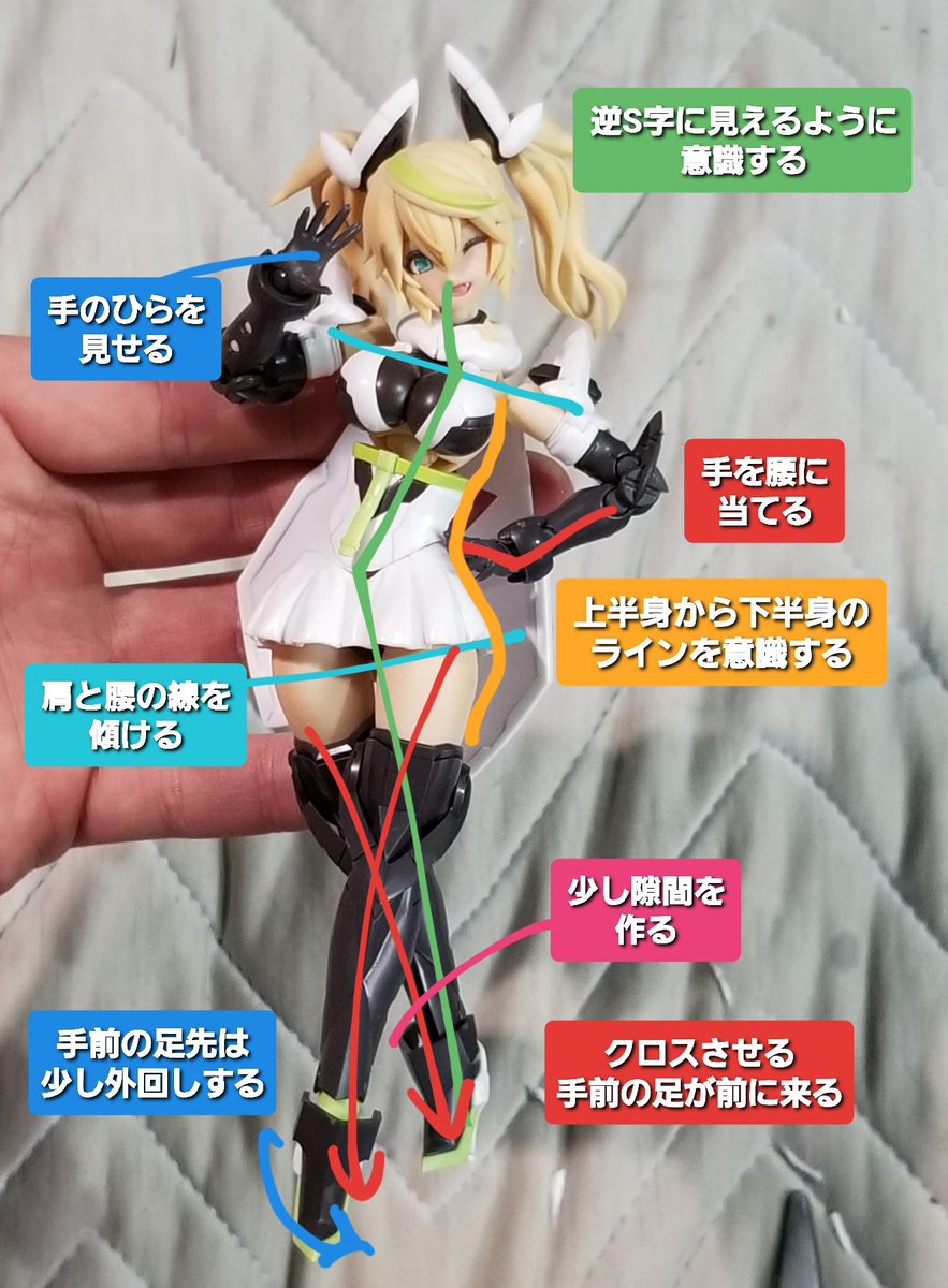 とりポージングまとめ 私家版 11ページ目 Togetter とりポージングまとめ 私家版 11ページ目 Togetter