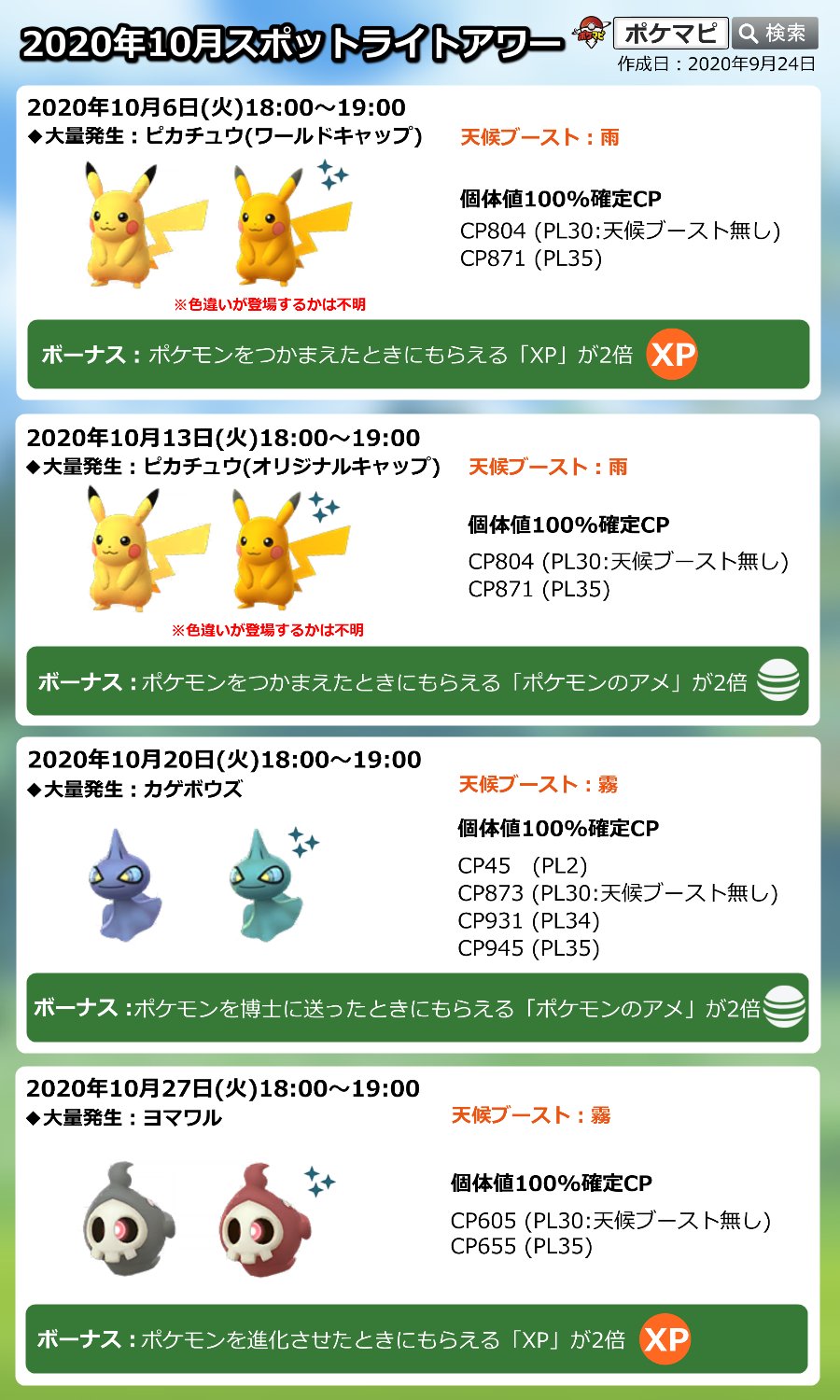 ポケモンgo攻略情報 ポケマピ 更新 年10月のスポットライトアワーで登場する帽子をかぶったピカチュウについて 更新しました ピカチュウ ワールドキャップ New ピカチュウ オリジナルキャップ 過去に登場したサトシ帽子をかぶった