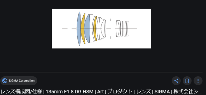 構成図のtwitterイラスト検索結果 古い順