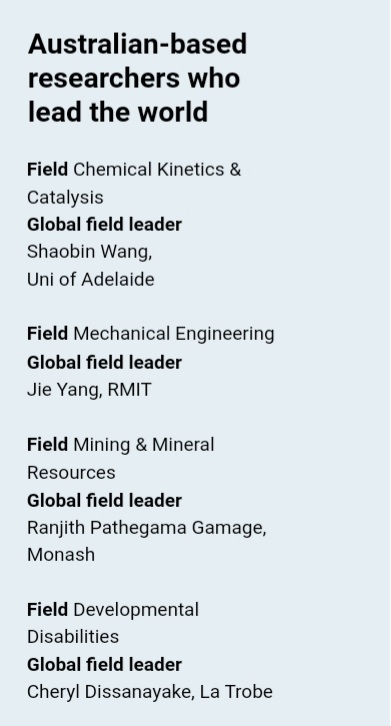 Prof Ranjith PG (@pgranjith) on Twitter photo "I, Co-Editor in G4 Journal, <a href="/SpringerGeo/">Geo at Springer</a>, am very proud to be listed as the World Leader in Mining and Mineral Resources, by The Australian" "I, Co-Editor in G4 Journal, <a href="/SpringerGeo/">Geo at Springer</a>, am very proud to be listed as the World Leader in Mining and Mineral Resources, by The Australian"