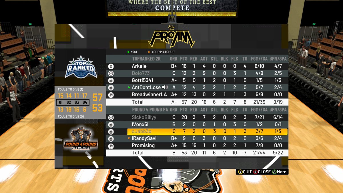 TopRanked 💫 🎖 tweet media