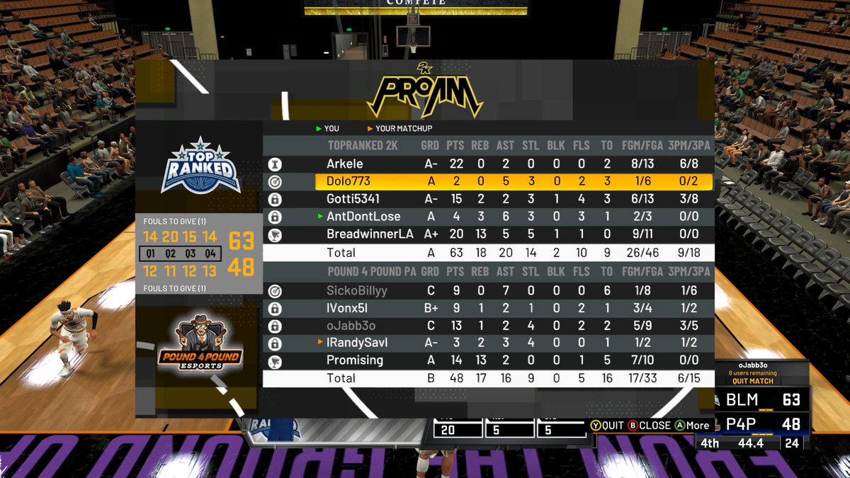 TopRanked 💫 🎖 tweet media