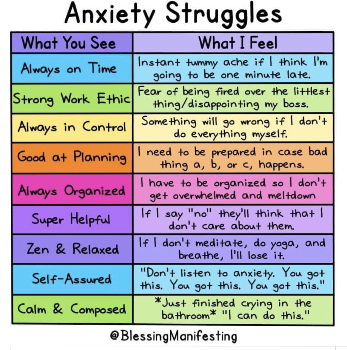 Could not possibly relate to this more. #AnxietyStruggles.