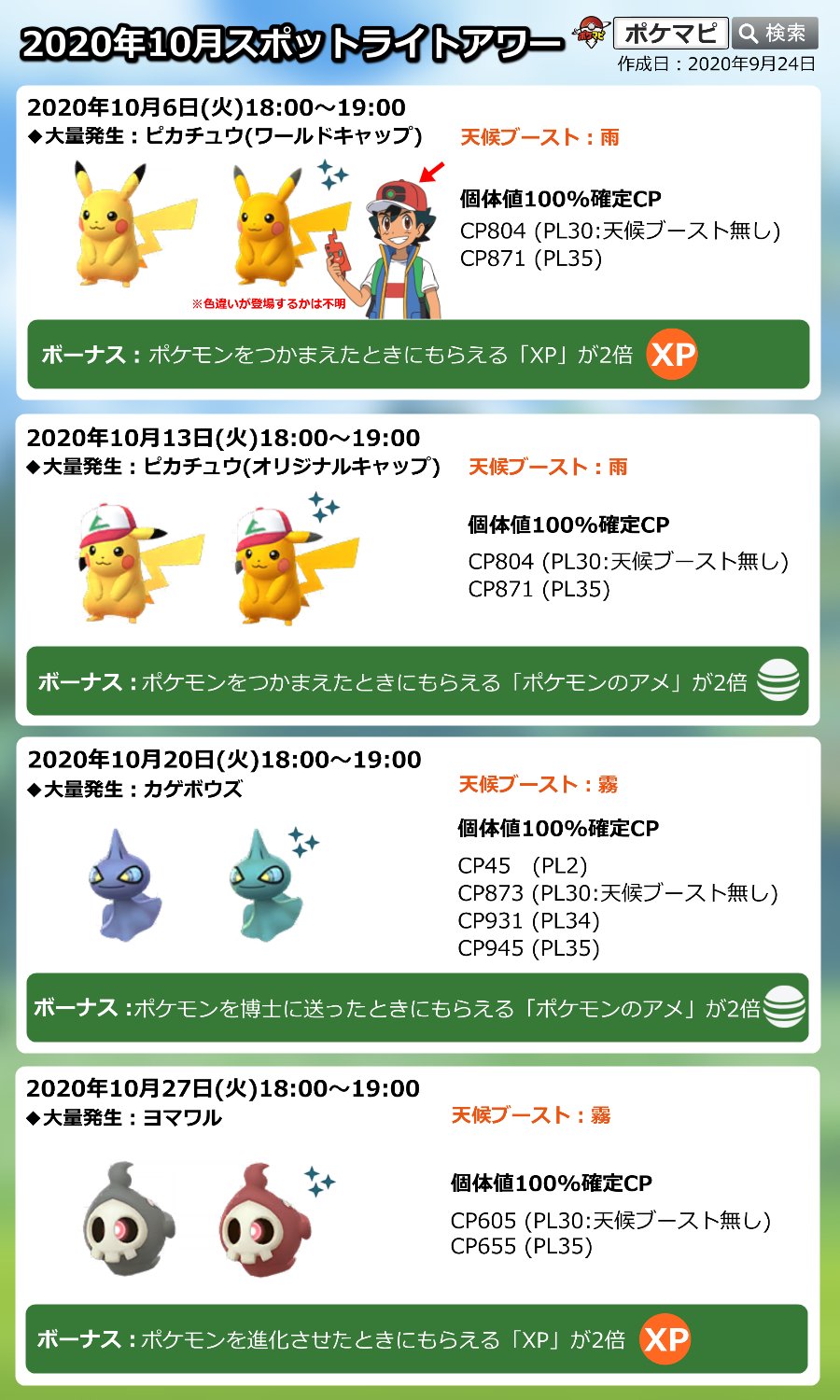 Twitter 上的 ポケモンgo攻略情報 ポケマピ 更新 年10月のスポットライトアワーで登場する帽子をかぶったピカチュウについて 更新しました ピカチュウ ワールドキャップ New ピカチュウ オリジナルキャップ 過去に登場したサトシ帽子をかぶった Twitter 上的 ポケモンgo攻略情報 ポケマピ 更新 年10月のスポットライトアワーで登場する帽子をかぶったピカチュウについて 更新しました ピカチュウ ワールドキャップ New ピカチュウ オリジナルキャップ 過去に登場したサトシ帽子をかぶった