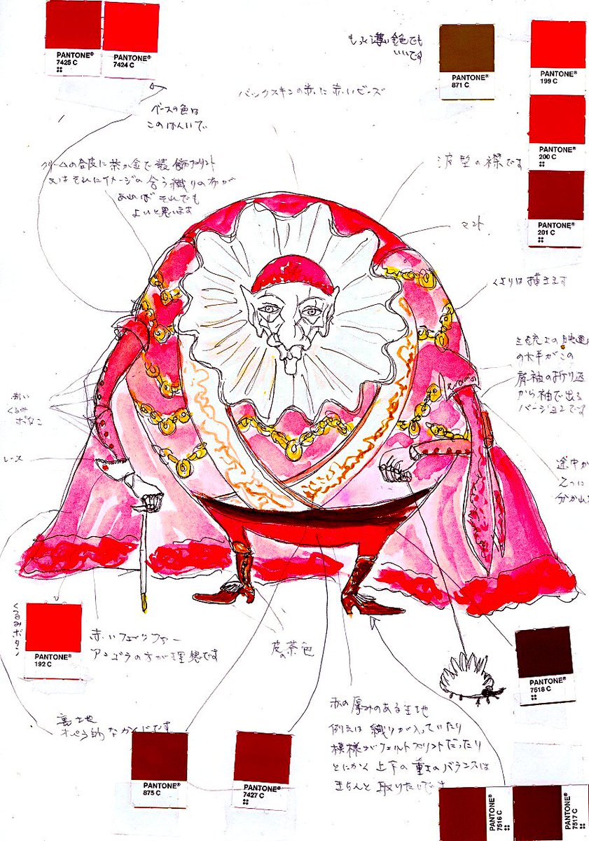 画狂人 Bunta Inoue リシュリュー 枢機卿 Fashion Design Sketch Nhk連続人形活劇 新 三銃士