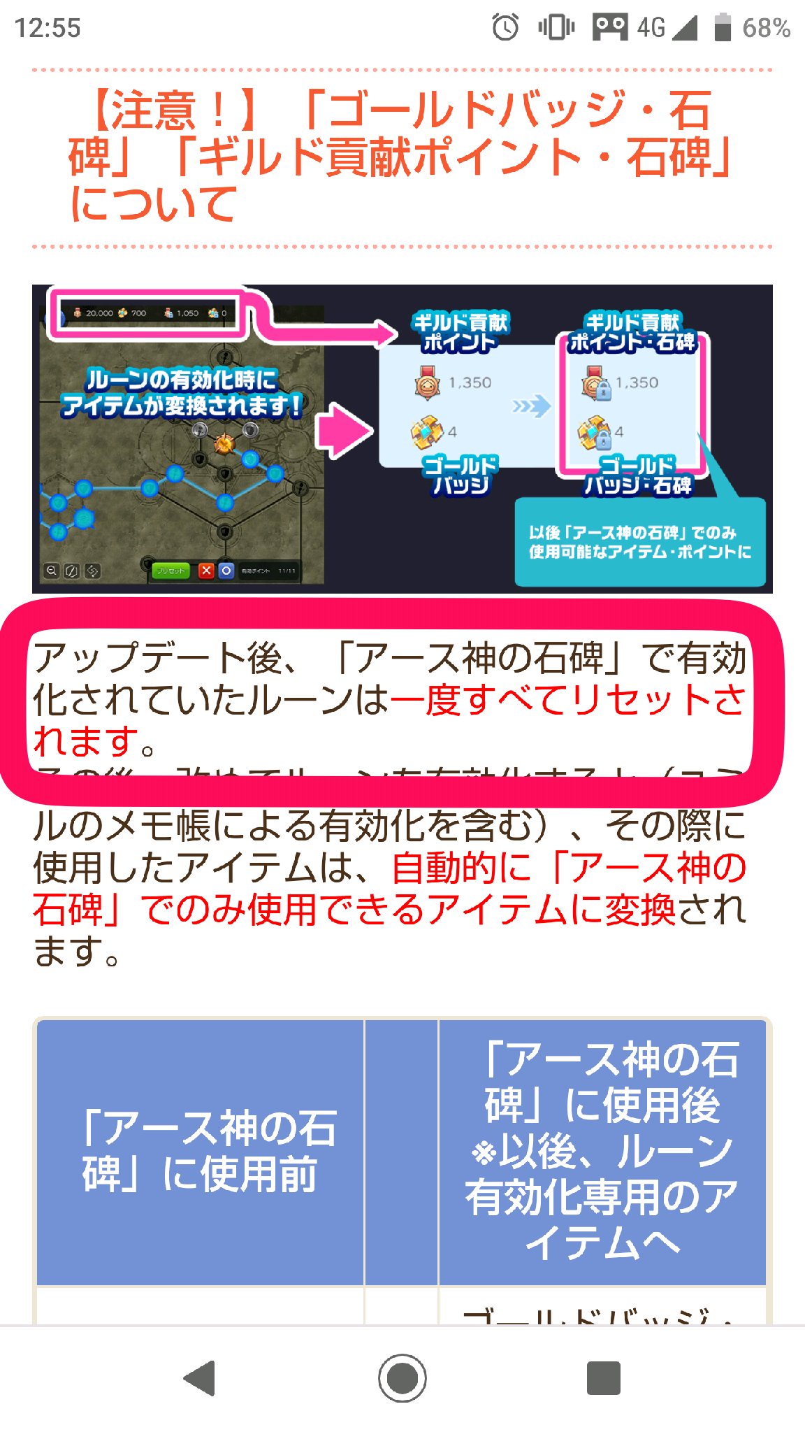 Kawazu 大事なこと アップデート後 アース神の石碑 で有効化されていたルーンは一度すべてリセットされます ラグマス エクストラアップデート 年9月 ラグマス ラグナロク マスターズ 公式サイト T Co Zc8ibfg1he T Kawazu 大事なこと アップデート後 アース神の石碑 で有効化されていたルーンは一度すべてリセットされます ラグマス エクストラアップデート 年9月 ラグマス ラグナロク マスターズ 公式サイト T Co Zc8ibfg1he T