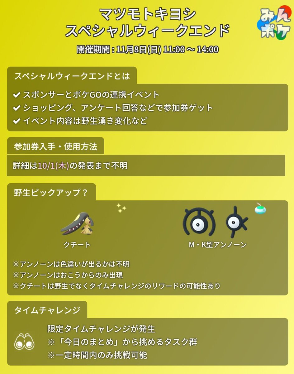 ポケモンgo攻略 みんポケ マツモトキヨシのスペシャルウィークエンド 開催日時 11月8日 日 11 00 14 00 ピックアップポケモン クチート アンノーンm K おこうのみ 参加券購入方法は10 1 木 発表 マツモトキヨシのスペシャルウィークエンド