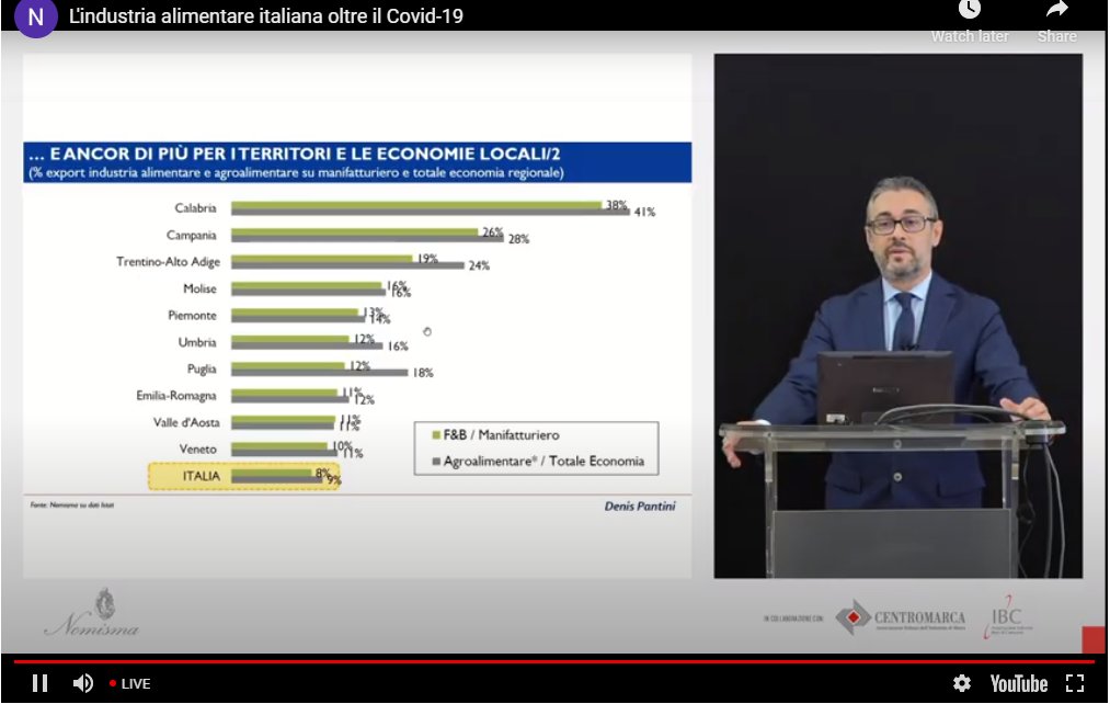 Live! Presentazione rapporto "L’industria alimentare italiana oltre il Covid-19. Competitività, impatti socio-economici, prospettive". 
Segui la diretta: nomisma.it/presentazione-…