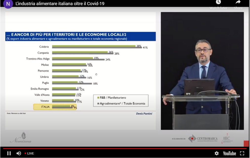 Live! Presentazione rapporto 'L’industria alimentare italiana oltre il Covid-19. Competitività, impatti socio-economici, prospettive'. Segui la diretta: nomisma.it/presentazione-…