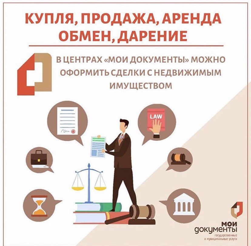 Схема функционирования мфц. Оформить через мфц. Оформить через мфц. Оформить через мфц. Госуслуги документы.